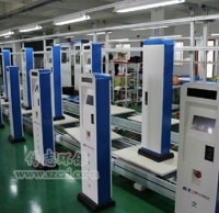 河南省地區分類助推充電樁發展